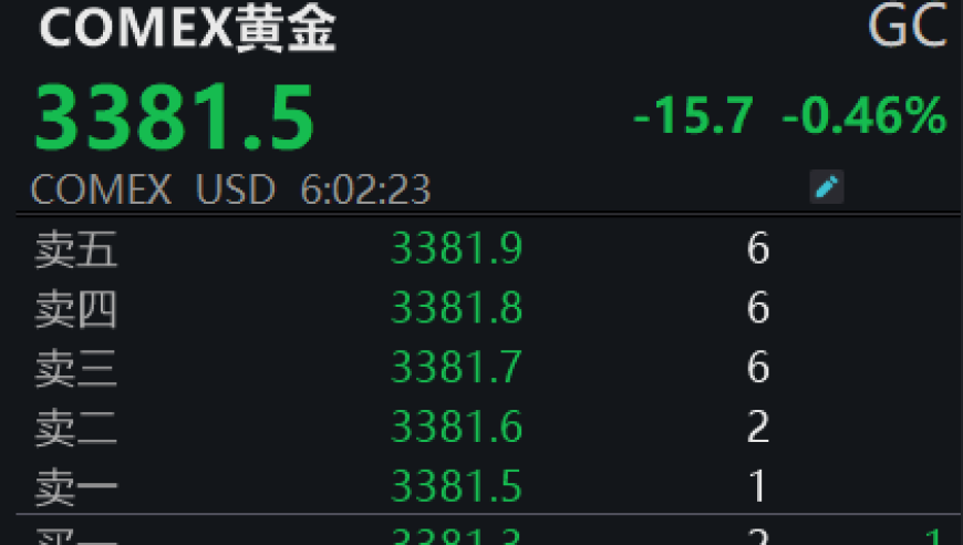 景区狗狗被关进狼舍吓得呜咽,2025年澳门一肖一码一必一肖,详细释义解释落实_至尊版V11.38